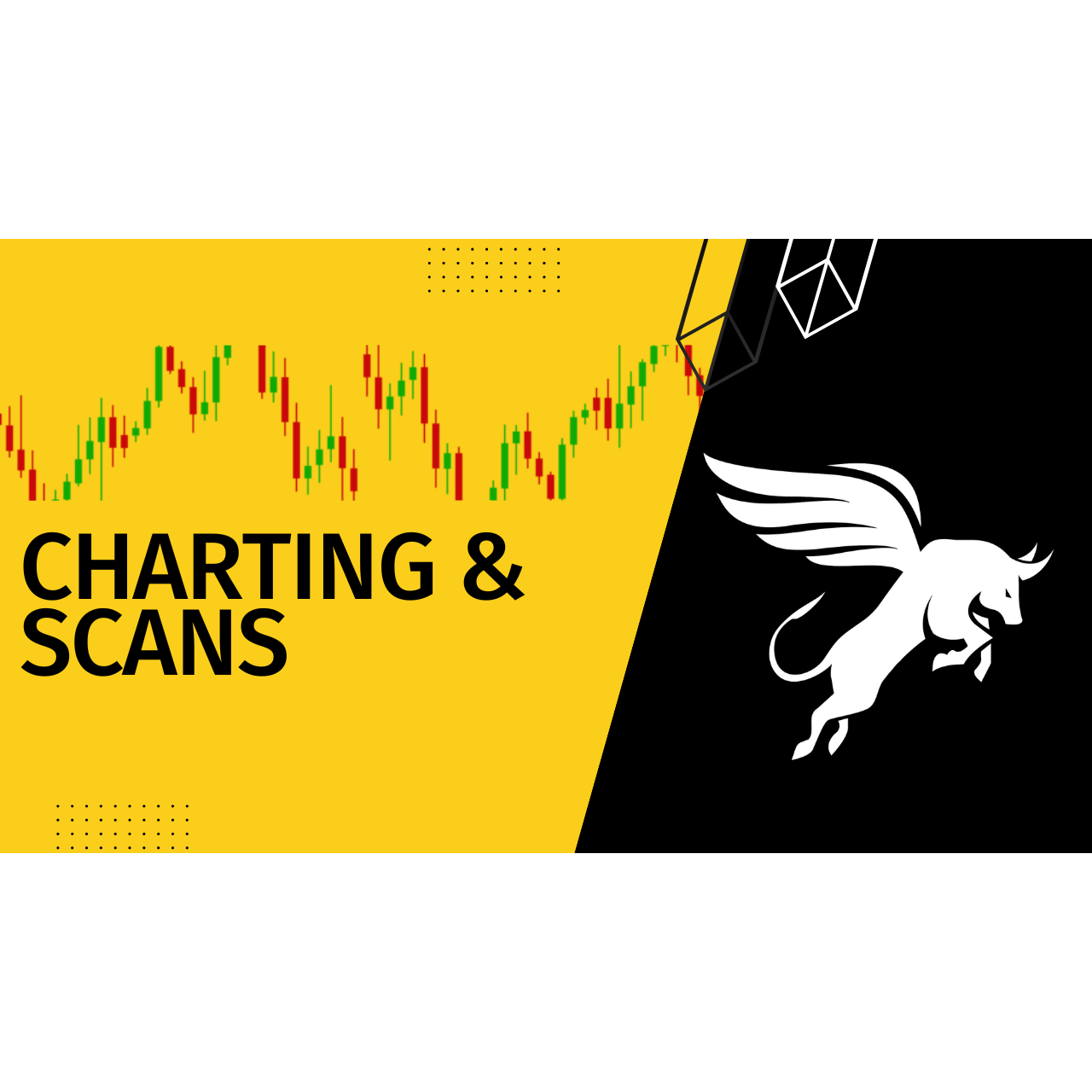 Identifying support and resistance market masters